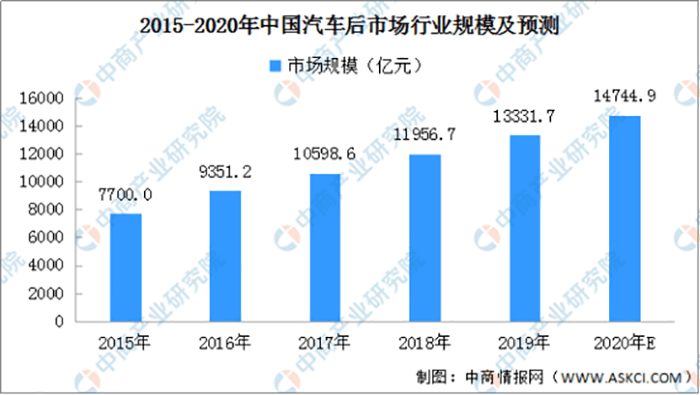 <b>2020年＂最后70天＂你準備</b>